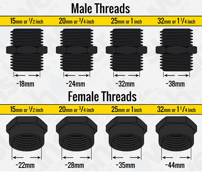 1" BSP (32mm) PVC Isolation Ball Valve Grey - Threaded