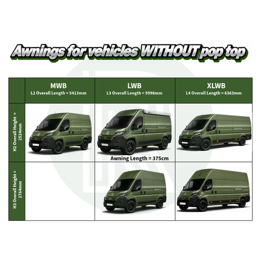 Thule Omnistor 6300 3.75m White Awning Pack+Adapter for Peugeot Boxer L3H2 2006+