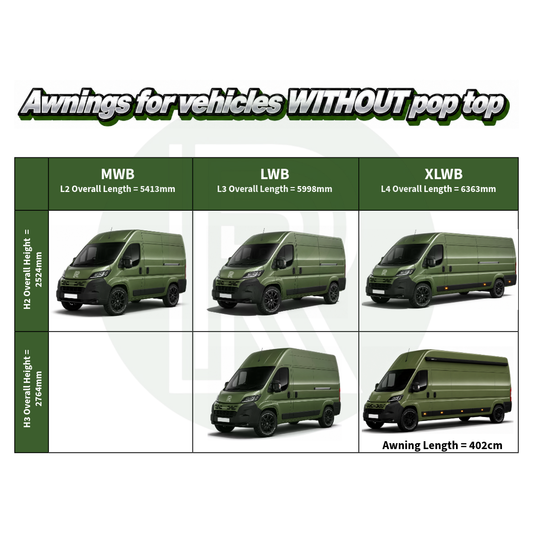Thule Omnistor 5200 4.02m Black Awning Pack+Adapter for Citroen Relay L4H3 2006+