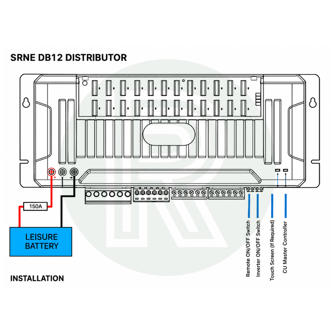SRNE Fused DC Distribution Hub
