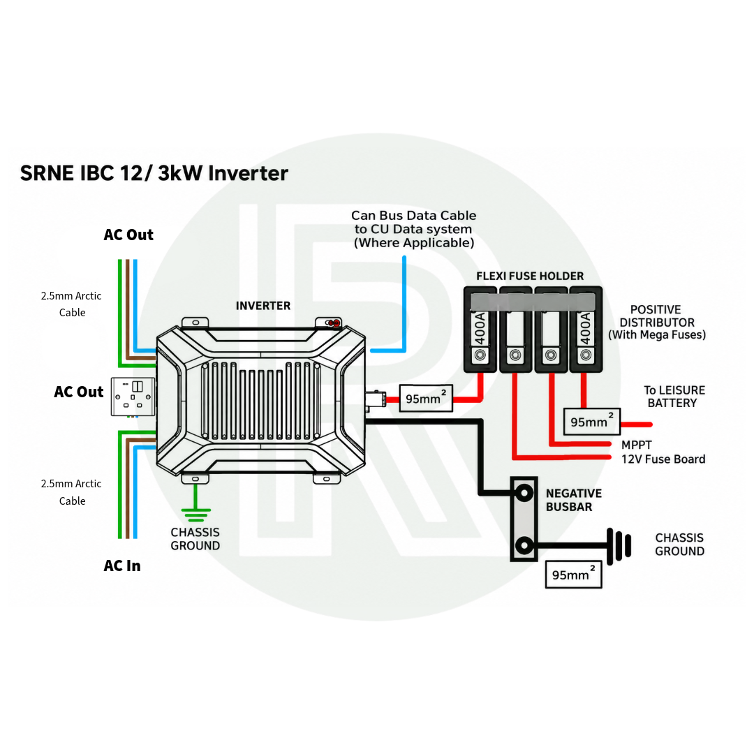 SRNE 3kW Pure Sine Wave Inverter