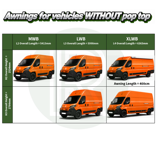Fiamma F80s 4.00m white awning compatibility guide for Peugeot Boxer L4H2 2006 onwards