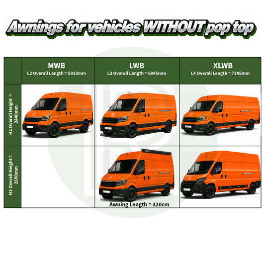 Fiamma F80s adapter bracket layout for VW Crafter van L3H3 2017+ with factory roof rails