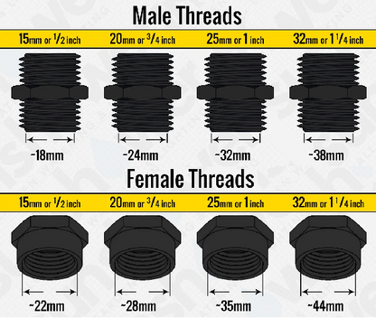 John Guest Speedfit 12mm Female to 3/4" BSP Female