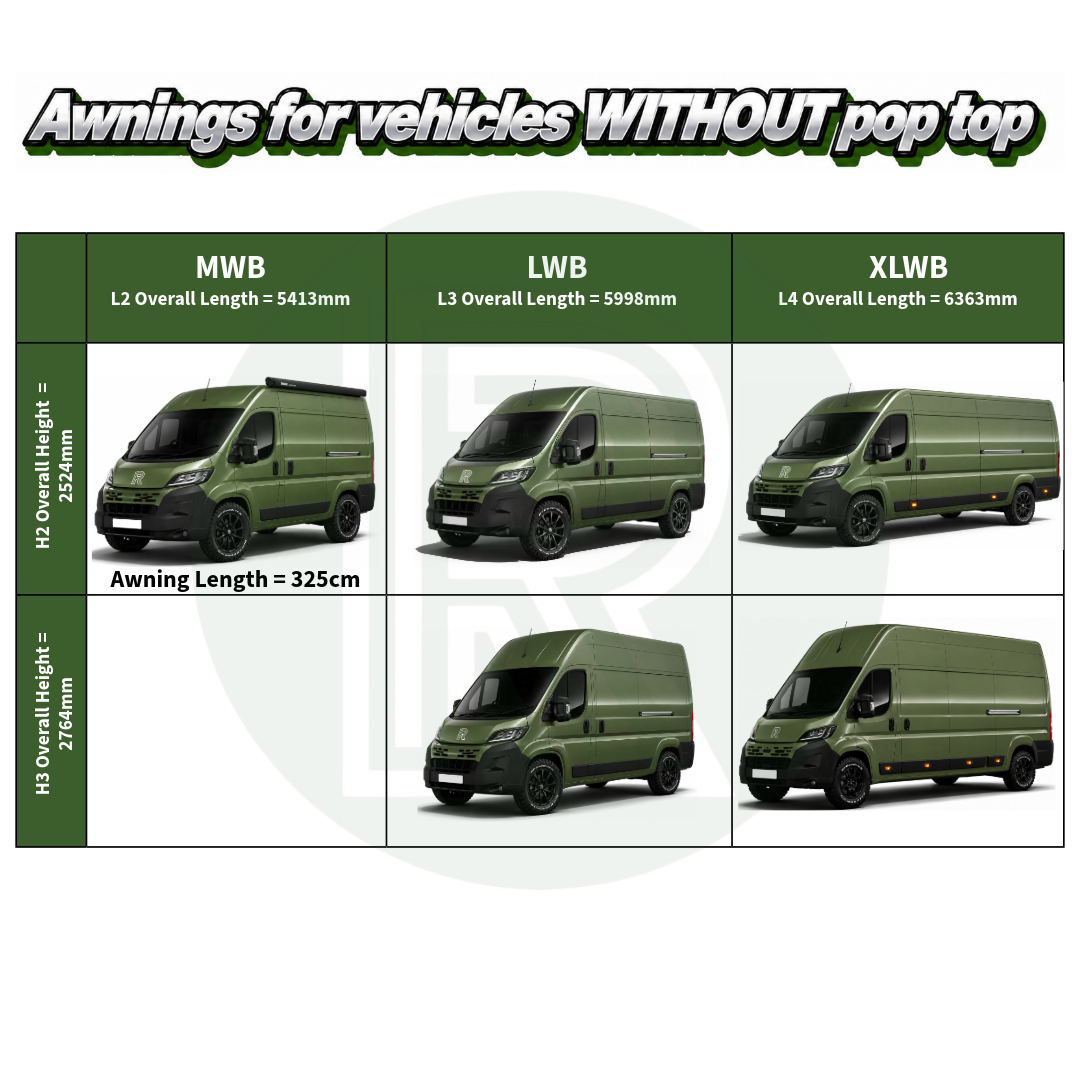 Thule Omnistor 6300 3.25m Black Awning Pack+Adapter for Peugeot Boxer L2H2 2006+
