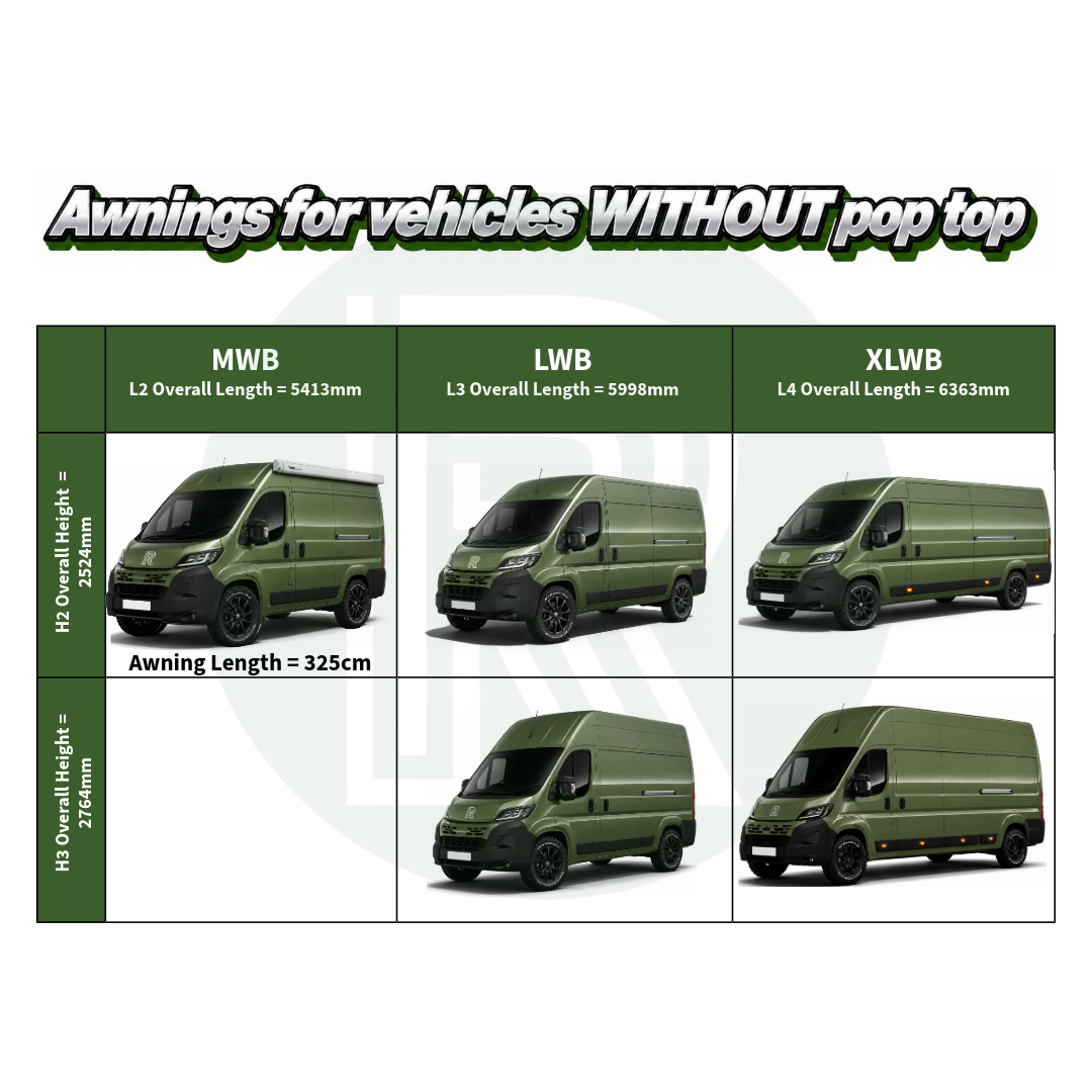 Thule Omnistor 6300 3.25m White Awning Pack+Adapter for Citroen Relay L2H2 2006+