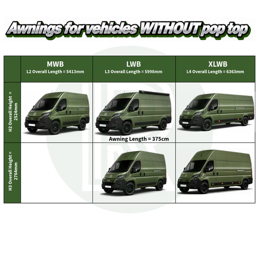 Thule Omnistor 6300 3.75m Black Awning Pack+Adapter for Fiat Ducato L3H2 2006+