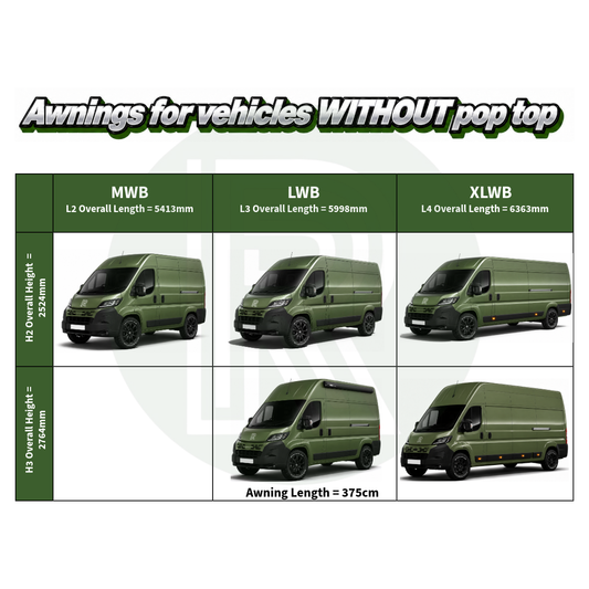 Thule Omnistor 5200 3.75m Black Awning Pack+Adapter for Citroen Relay L3H3 2006+