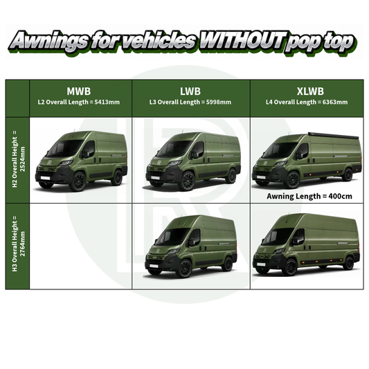 Thule Omnistor 6300 4.00m Black Awning Pack+Adapter for Peugeot Boxer L4H2 2006+