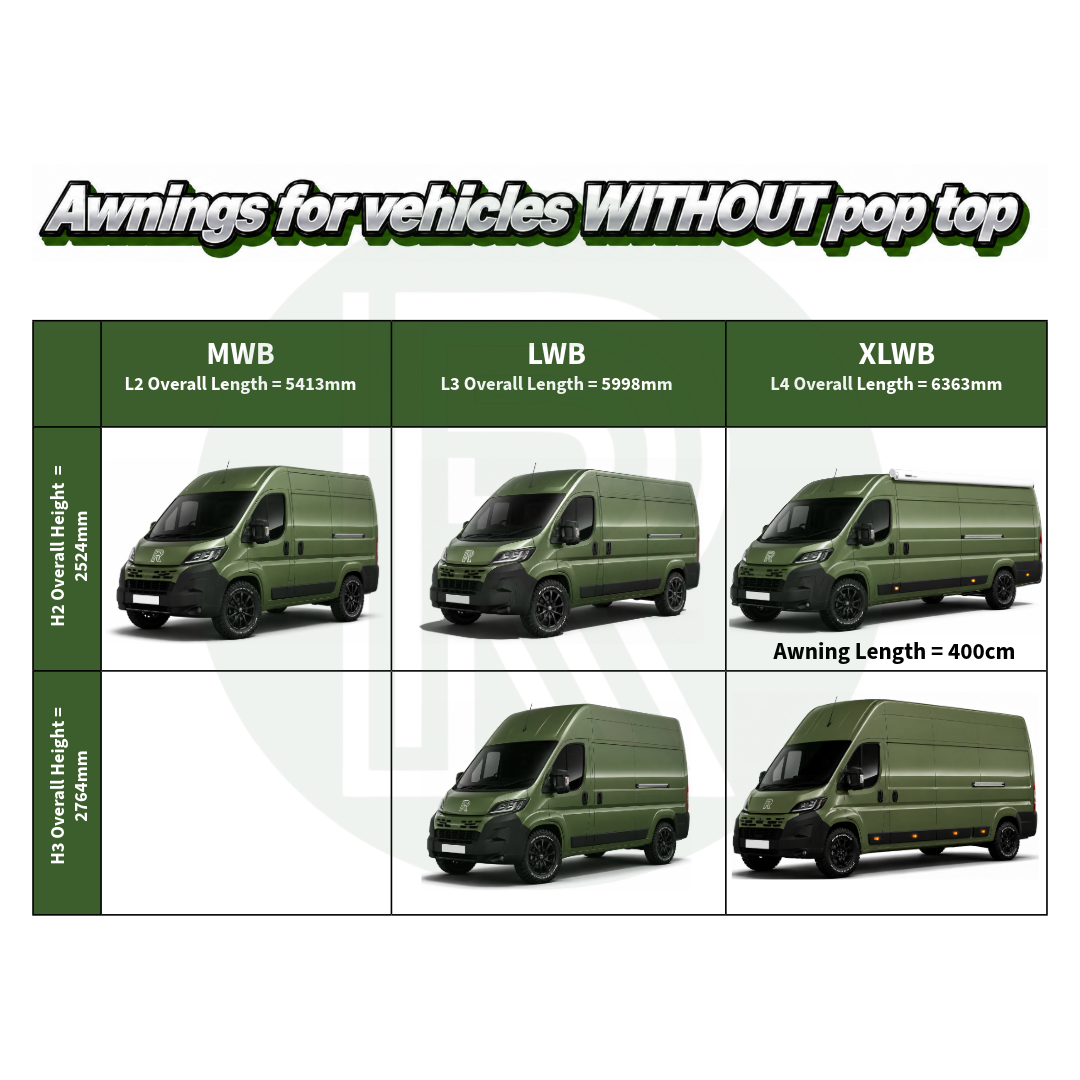 Thule Omnistor 6300 4.00m White Awning Pack+Adapter for Fiat Ducato L4H2 2006+