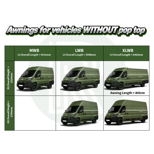 Thule Omnistor 6300 4.00m White Awning Pack+Adapter for Fiat Ducato L4H2 2006+