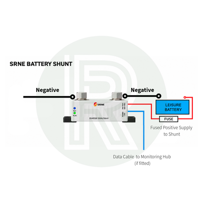 SRNE Smart Battery Monitor with Shunt – 12V–48V With Bluetooth