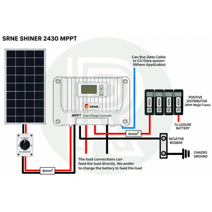 SRNE 30A MPPT Solar Charger With Bluetooth