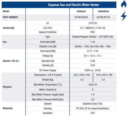 Whale Expanse Onboard Water Heater 8ltr - LPG Gas & 240v Electric Model