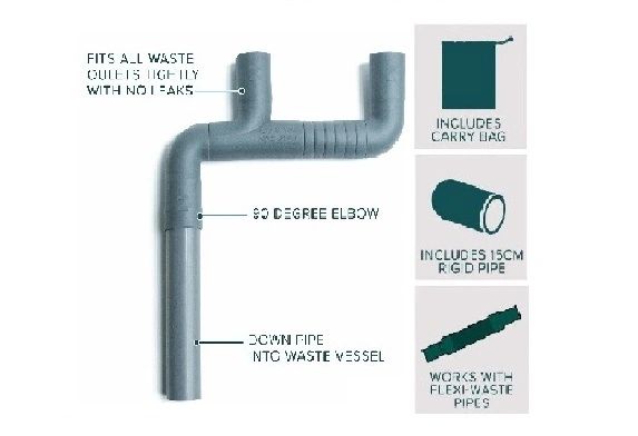 COLAPZ Flexi Waste Pipe Double Adaptor