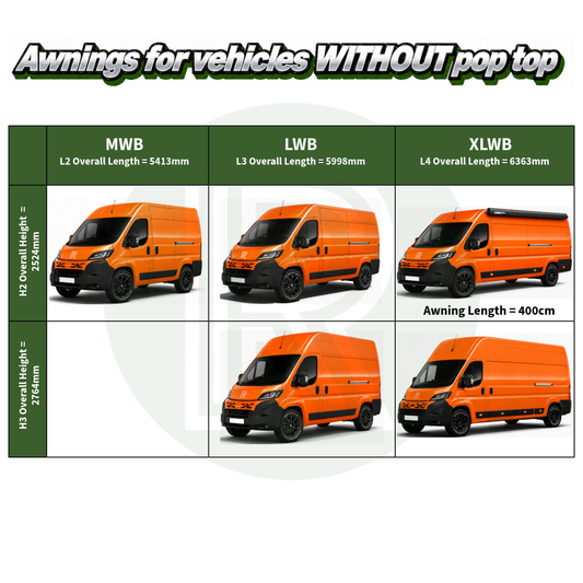 Fiamma F80s 4.00m black awning compatibility guide for Peugeot Boxer L4H2 2006 onwards