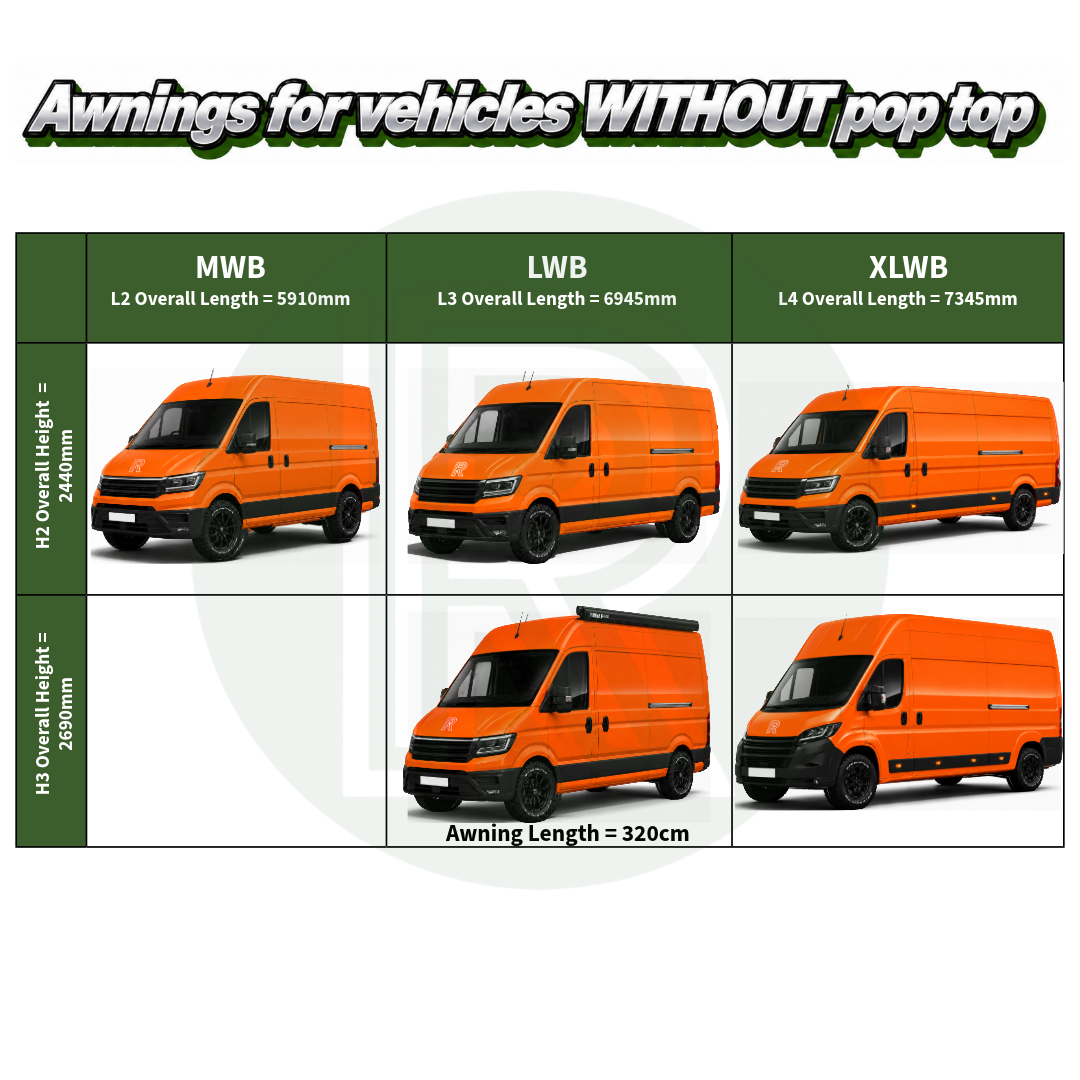 Fiamma F80s adapter bracket layout for VW Crafter van L3H3 2017+ with factory roof rails