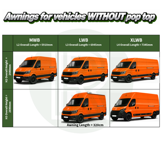 Fiamma F80s adapter bracket layout for VW Crafter van L3H3 2017+ without roof rails