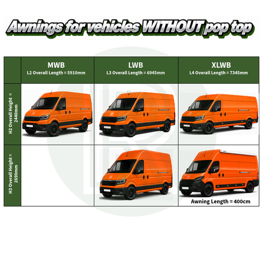 Fiamma F80s adapter bracket layout for VW Crafter van L4H3 2017+ without roof rails
