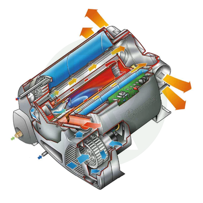 Truma Combi 4E boiler cutaway showing internal heating components